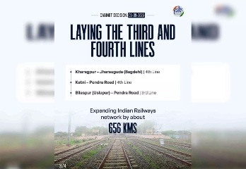 मोदी कैबिनेट का बड़ा फैसला: 7 हाई-डेंसिटी रेल कॉरिडोर होंगे फोर-लेन, छत्तीसगढ़ के लिए ₹10,783 करोड़ की सौगात