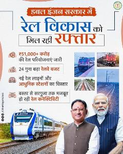 विशेष लेख: 51 हजार करोड़ रुपये से अधिक की रेल परियोजनाओं से बदलेगी छत्तीसगढ़ की तस्वीर, औद्योगिक विकास को मिलेगी नई रफ्तार