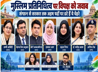 मुस्लिम प्रतिनिधित्व पर सियासी घमासान! भाजपा संगठन से छत्तीसगढ़ के प्रशासनिक तंत्र तक इन चेहरों की चर्चा
